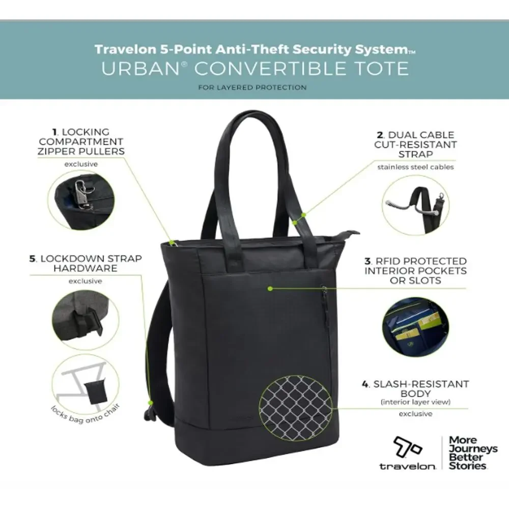 Travelon Unisex Anti Theft Laptop Convertible Backback Tote Travel Bag Black